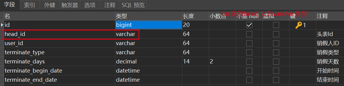 分享一则生产数据库sql优化案例—从98s优化到1.4s