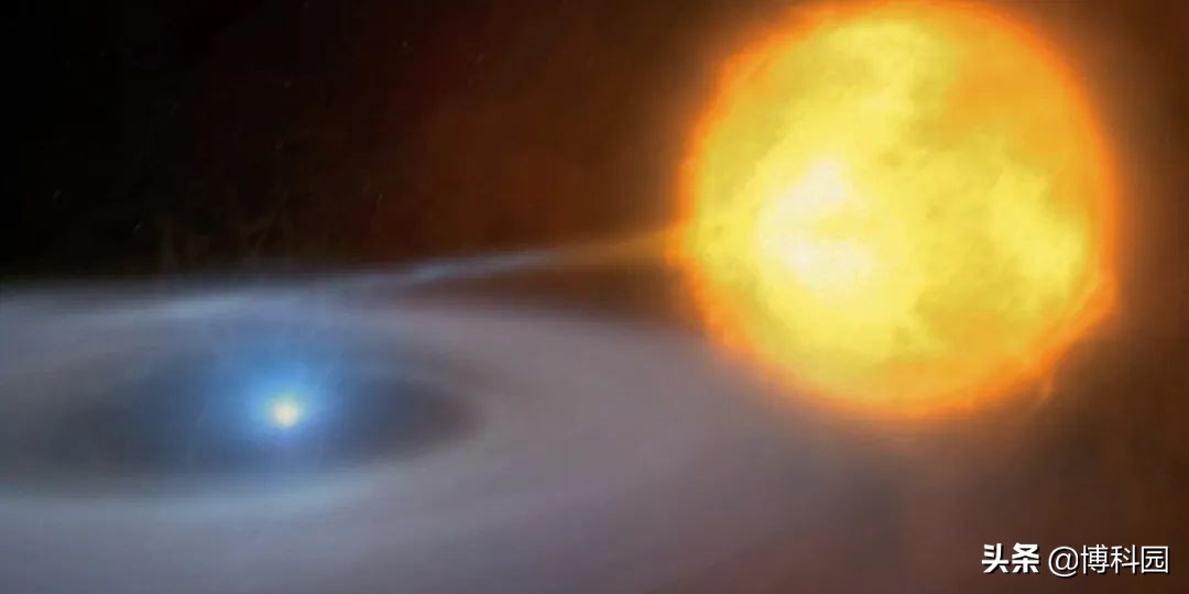 重磅！在1.9万光年外，发现中子星，能迅速变成毫秒脉冲星