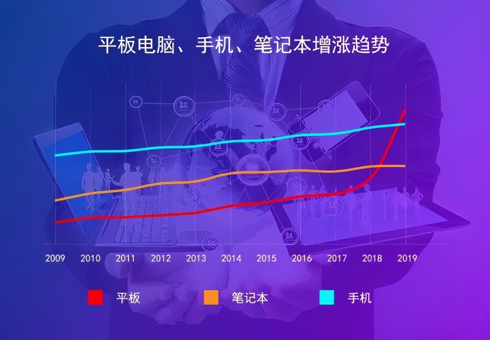 暖春戰(zhàn)疫，宅家創(chuàng)想 