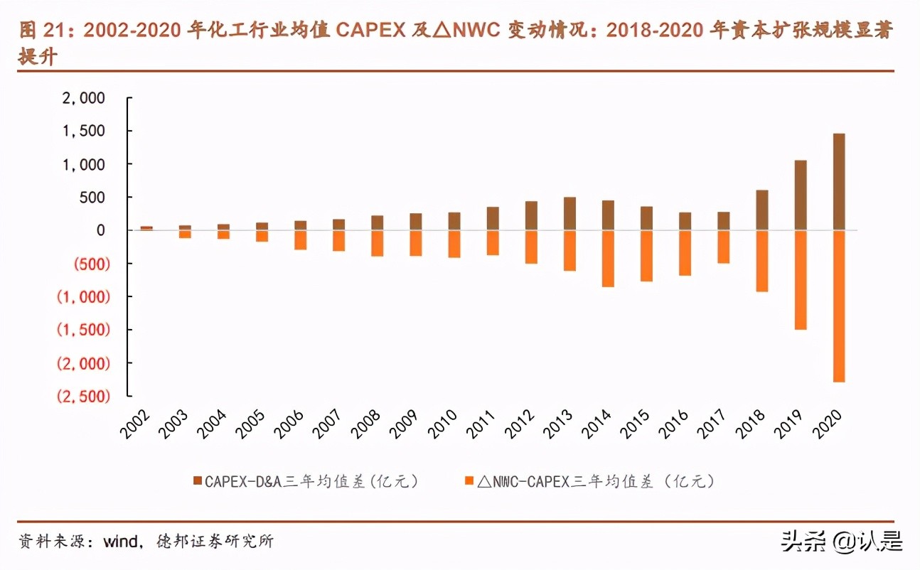 投资分析工具专题研究报告：综合财务指标选股模型