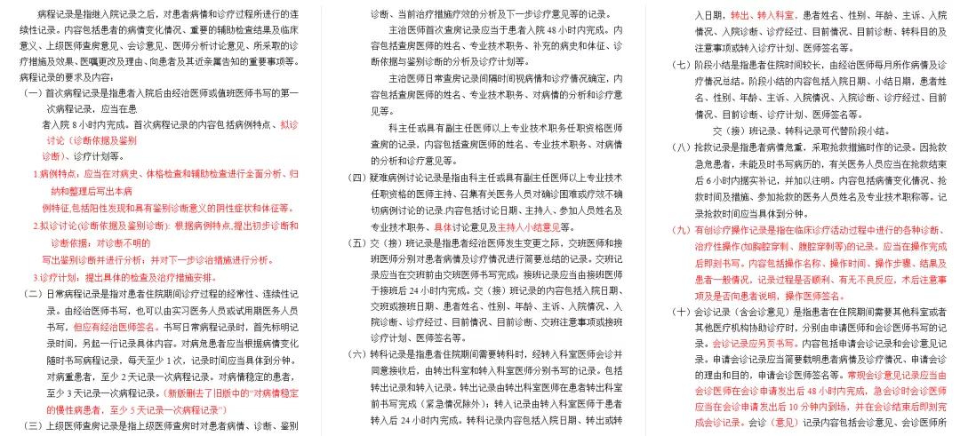 资料｜史上最全病历书写指导，快来领取你的心动大礼包吧