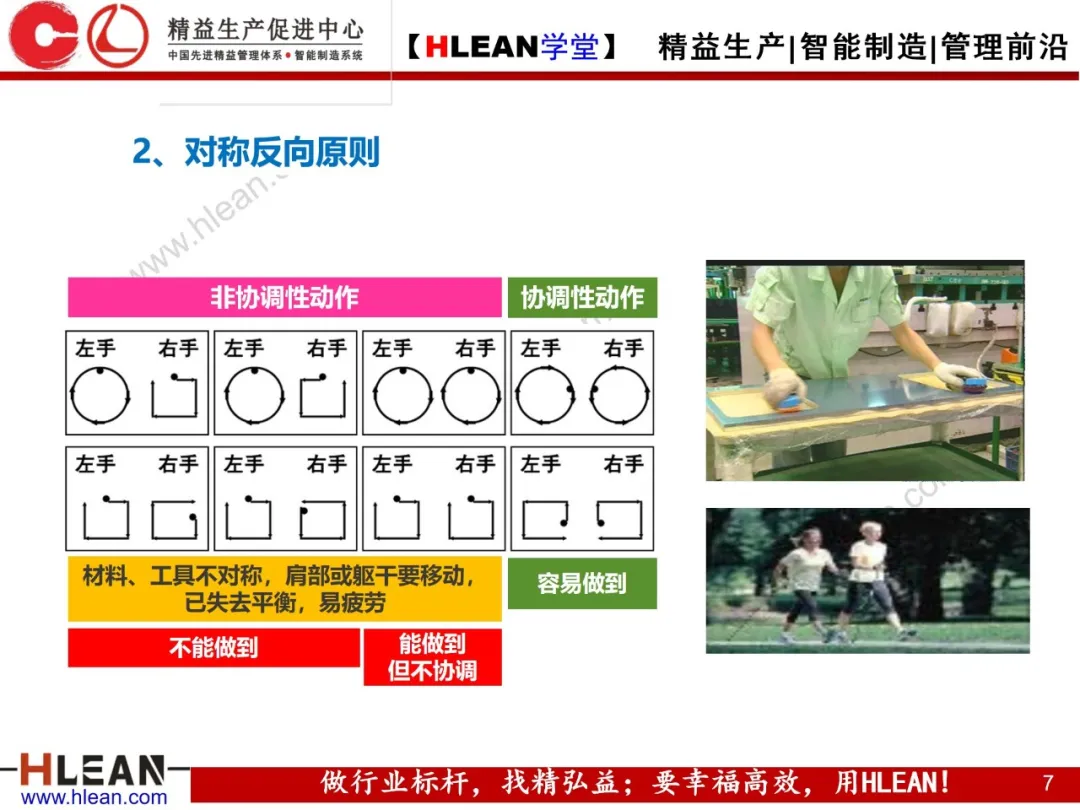 「精益学堂」IE七大手法在现场改善中的运用（下篇）