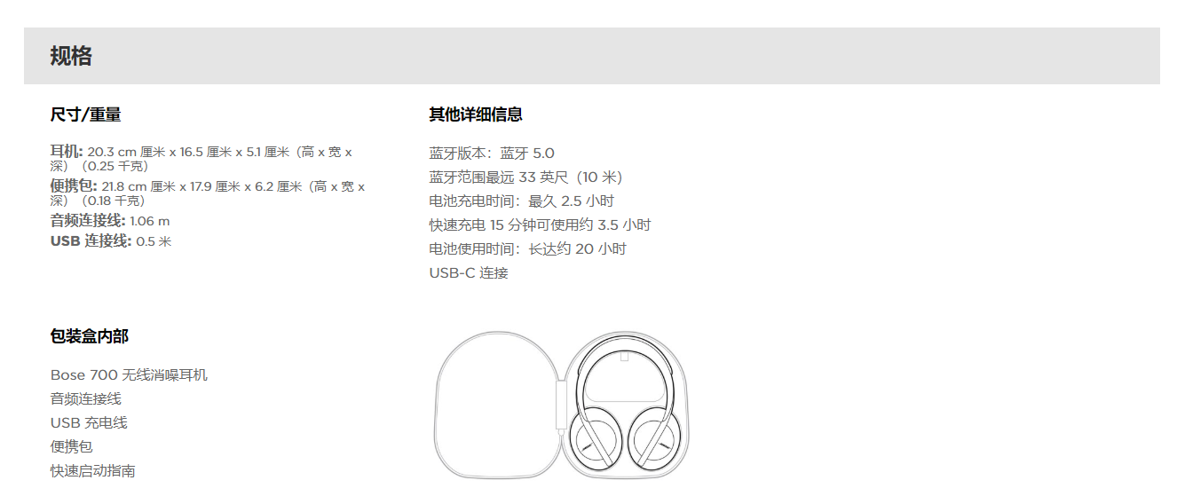 浅谈BOSE 700 VS WH-1000MX3 手机耳机之音色