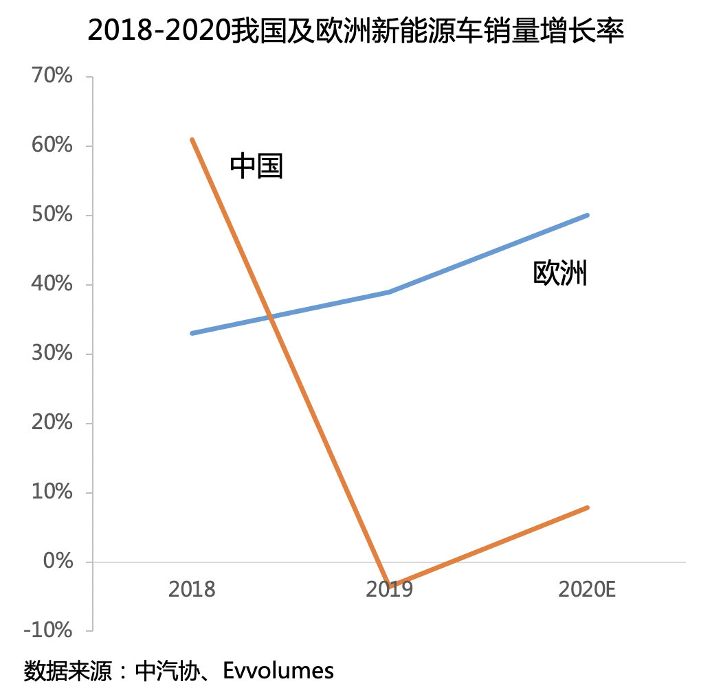 betway必威最新版本下载-还兼修了许多管理上的常识