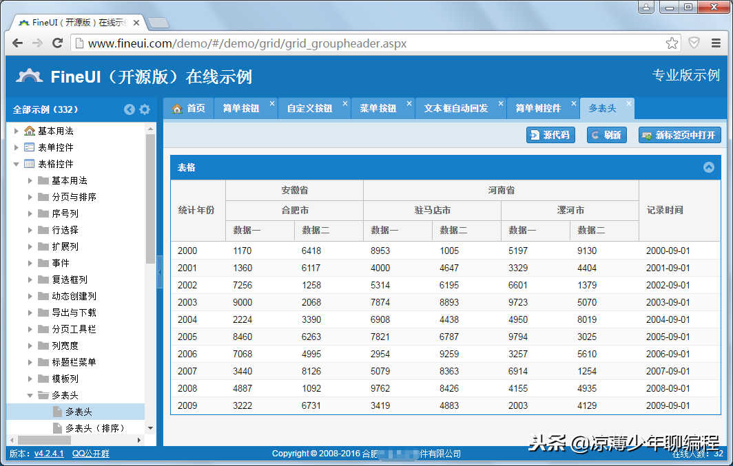 干货｜高大上的后台管理系统模版，你知道的有几个？