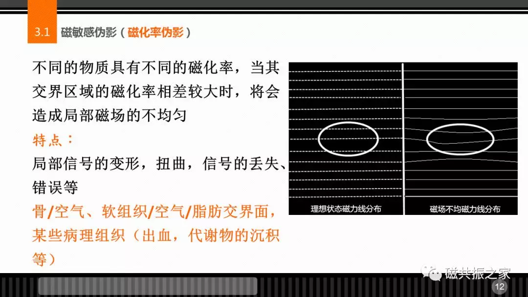 磁共振常见伪影及策略