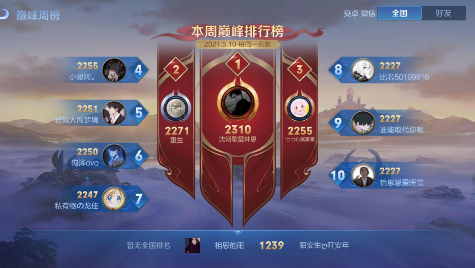 王者荣耀：高分段常客，巅峰赛的宠儿！这五位英雄，苦练后上大分