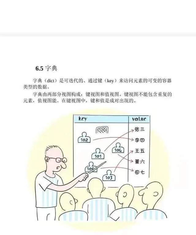 华为麒麟团队把python入门知识点整理成漫画书了，让你醍醐灌顶