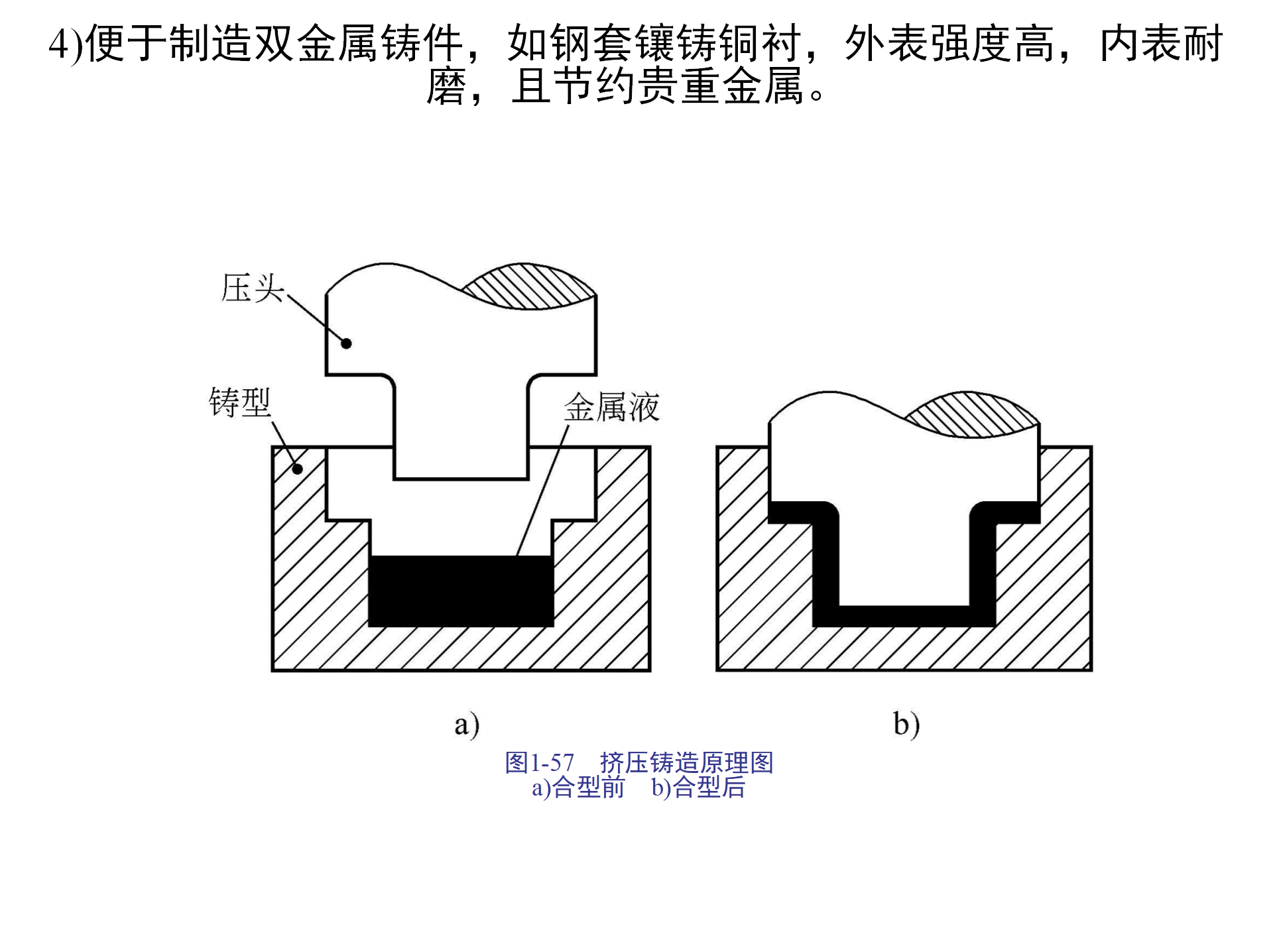 特种铸造技术：压力铸造、离心铸造、熔模铸造，你都了解吗？