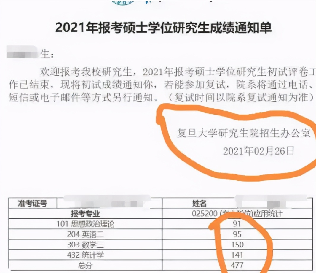 今年考研成绩出来了，考生上午还在喜大普奔，下午就坐不住了
