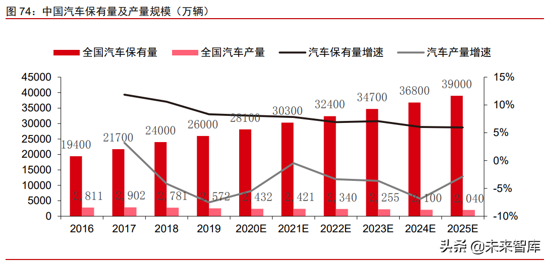有机硅产业研究报告：硅基新材需求大爆发，千亿市场孕育中国龙头