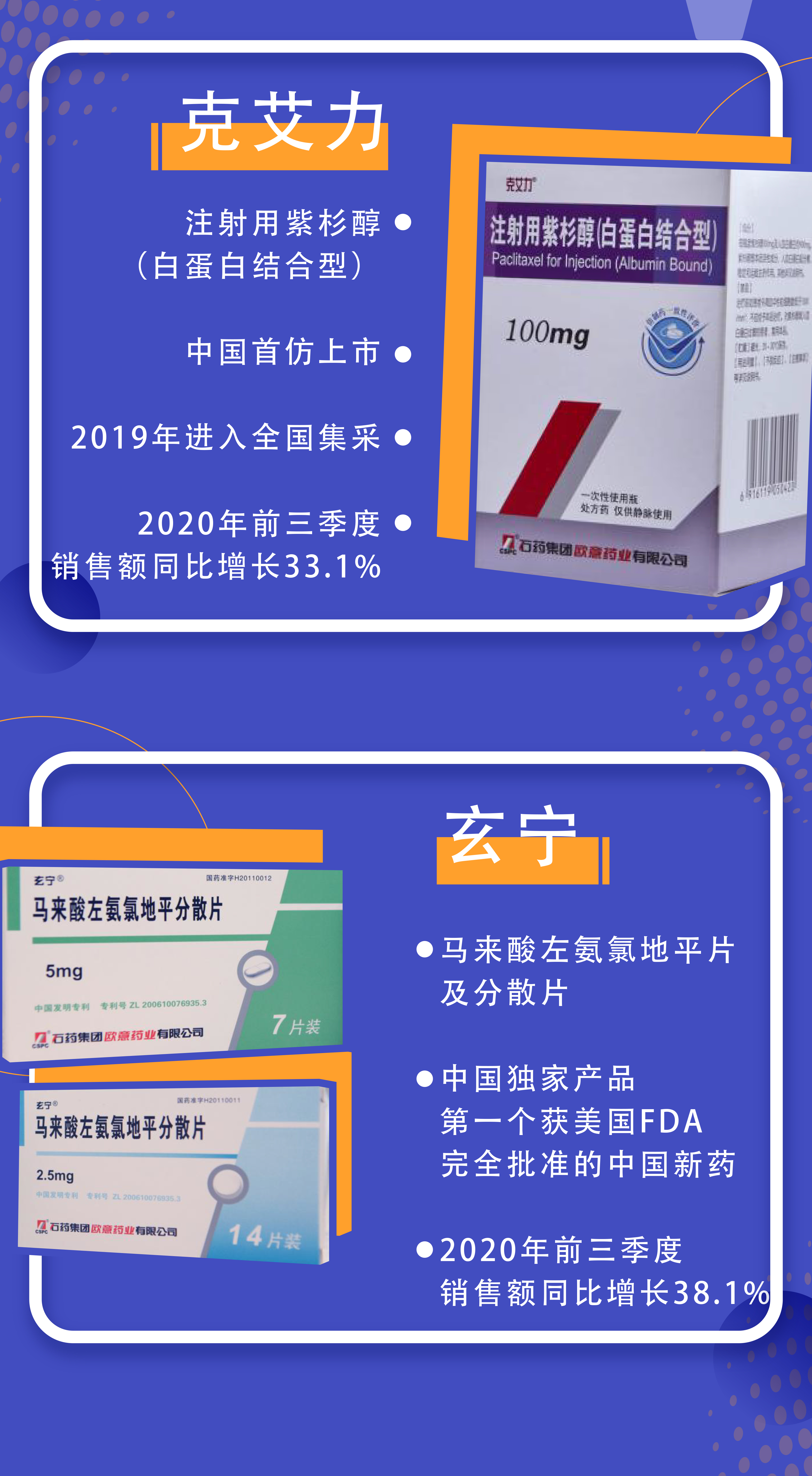 石药集团：前三季度收入近200亿，纯利升25%