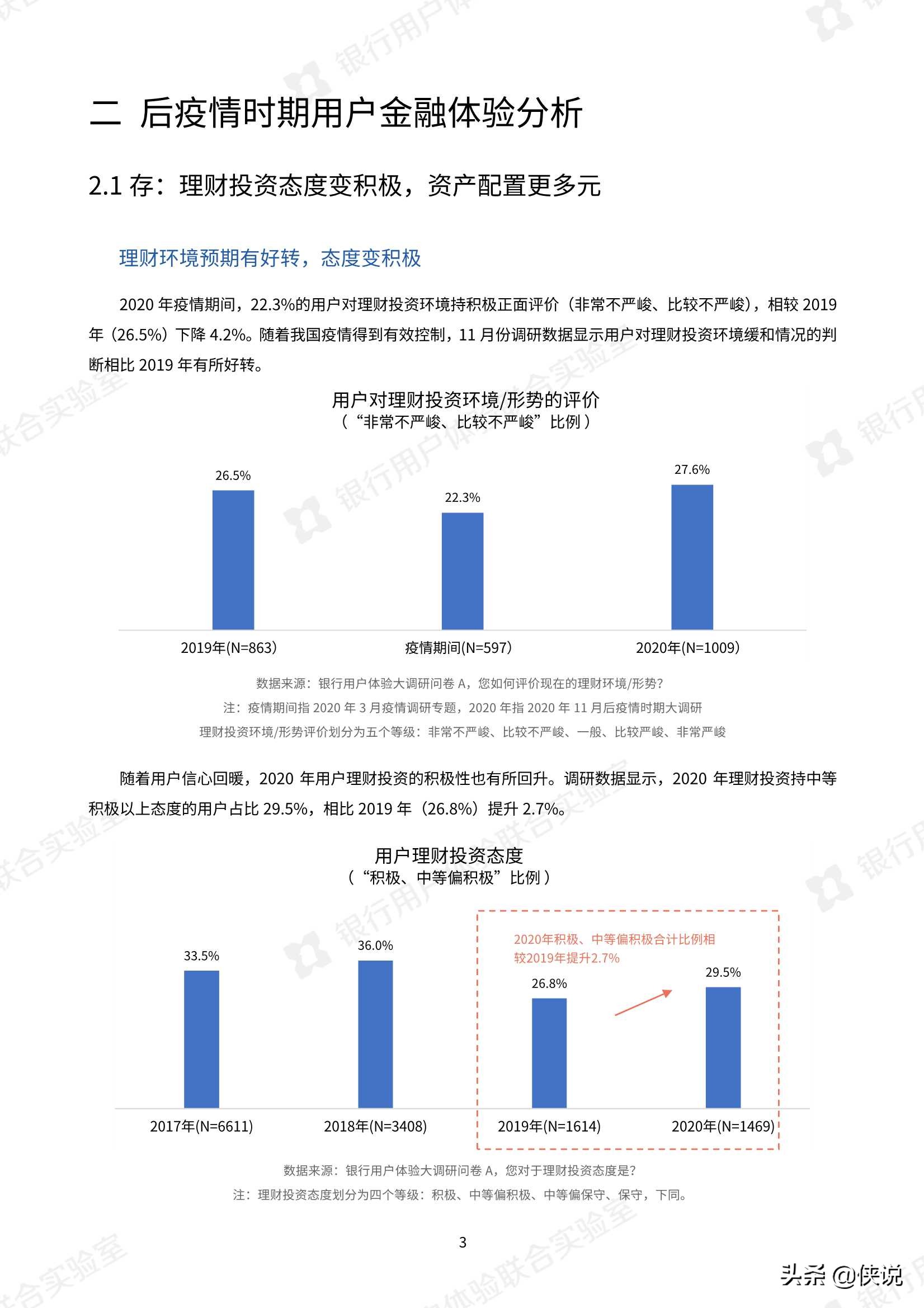 微众银行：2020银行业用户体验大调研报告