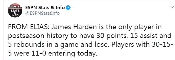 32+8+15卻輸球成歷史首例！火箭吞兩恥辱紀錄，哈登超越Kobe和JR卻成里程悲！（影）-黑特籃球-NBA新聞影音圖片分享社區