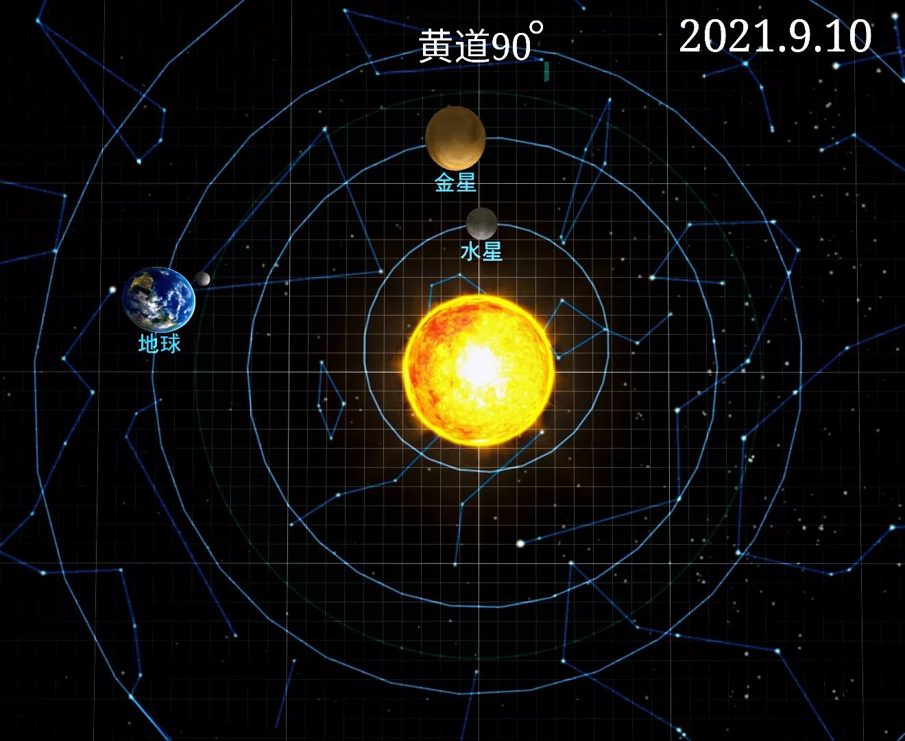 8月12 9月15日水星运行对12星座运势的影响 资讯咖