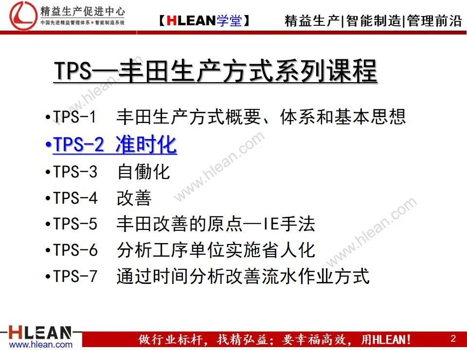 「精益学堂」TPS—丰田生产方式 系列课程（二）