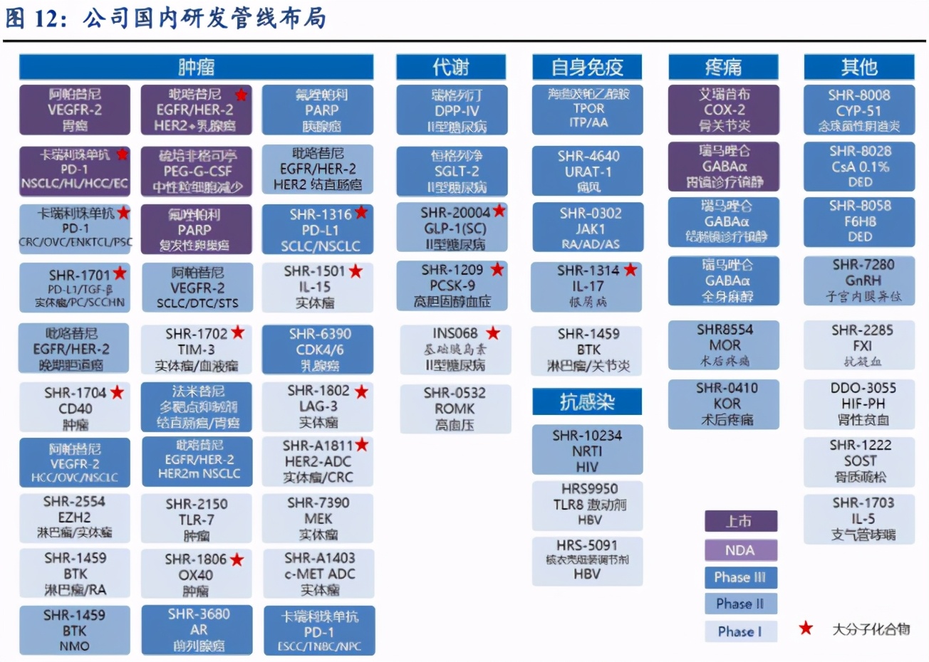 A股最好的医药股，历史最大调整30%，没你想得那么简单