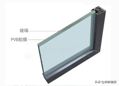 怎么样选门窗呢？