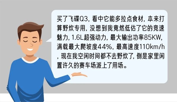 千万别买飞碟Q3，卡友表示太“糟心”
