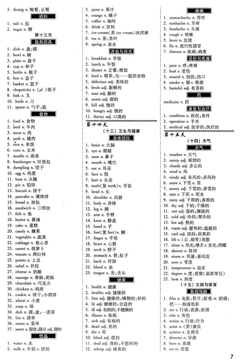 一张单词速记表让孩子28天高效记住初中必考1600词