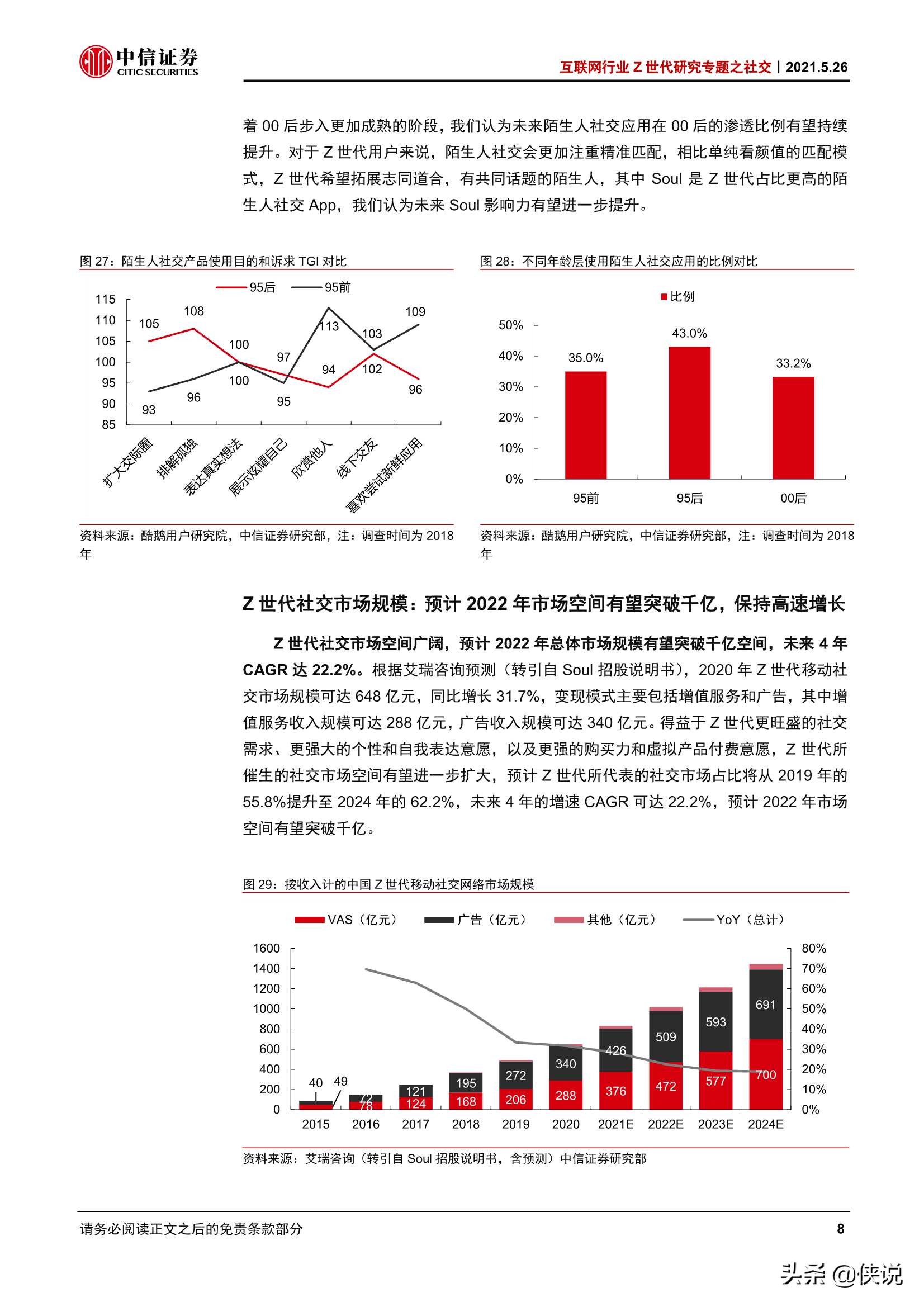 以Soul和TapTap为代表的Z世代社交研究（中信证券）