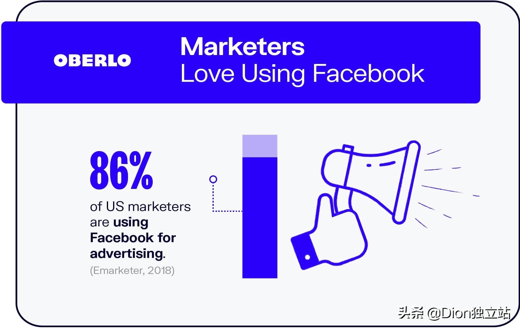 营销人员在2021应该了解的10个facebook统计信息
