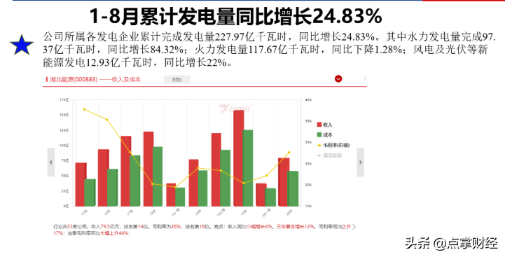 朱琦：科技、医药和消费齐下跌拖累指数，不过风险不大