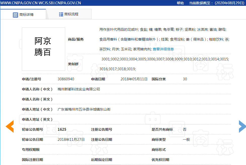 被异议的45个商标