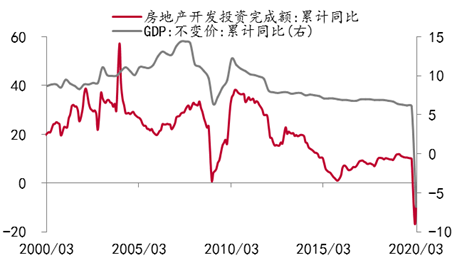 关于收入、房价、物价，央行最新报告一一告诉