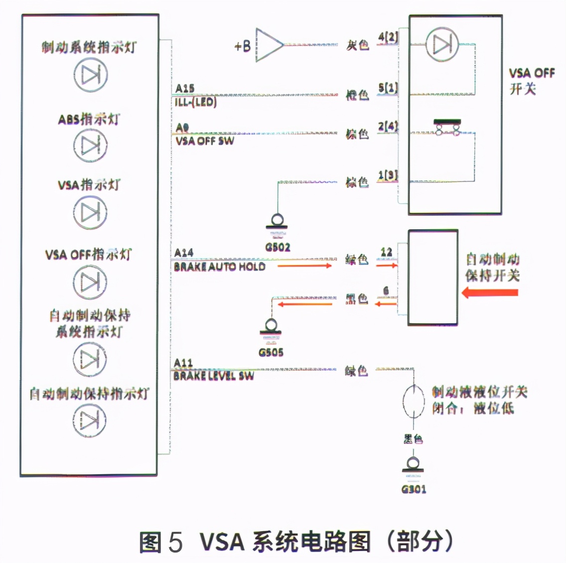 本田雅阁轿车自动制动保持开关信号电路断路