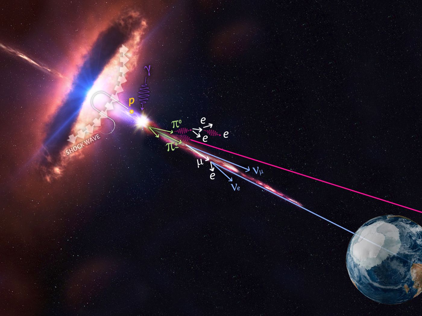 ������2������182.7�ڹ����⣬�ͻص���������ʧ�����к����ߴ���