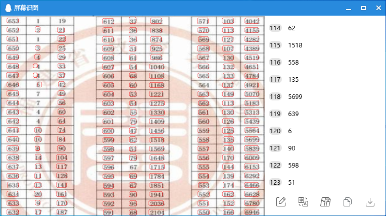 圆梦大学，2021高考考分查询和志愿预填报秘籍来了