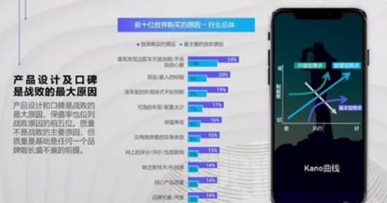 JD.Power中国汽车销售满意度：豪华车林肯第一，奔驰竟无缘榜单？