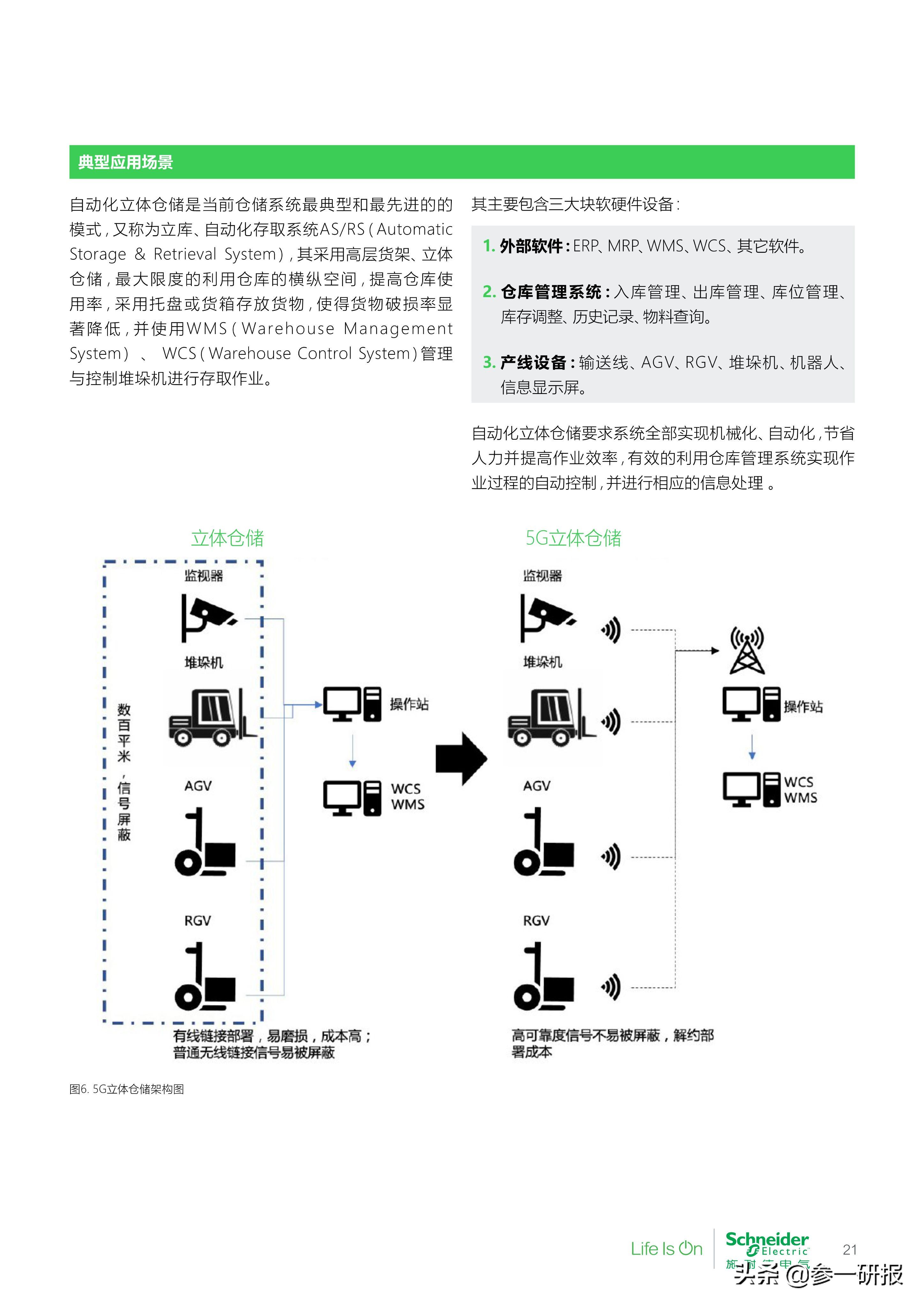 5G and 5G Evolution: White Paper on Industrial Control Application ...