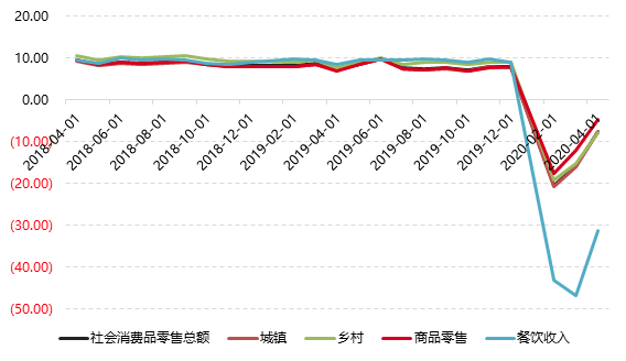 纯债基金怎么都会跌？债市究竟是震荡还是反转