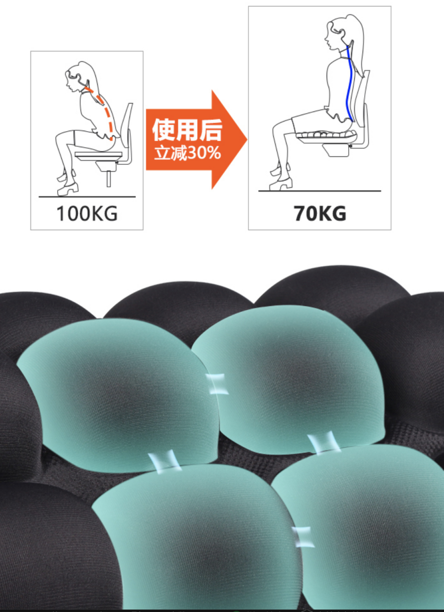 九松丨腰酸背痛，肩颈发炎，腰间盘损伤，八成是坐错了垫子