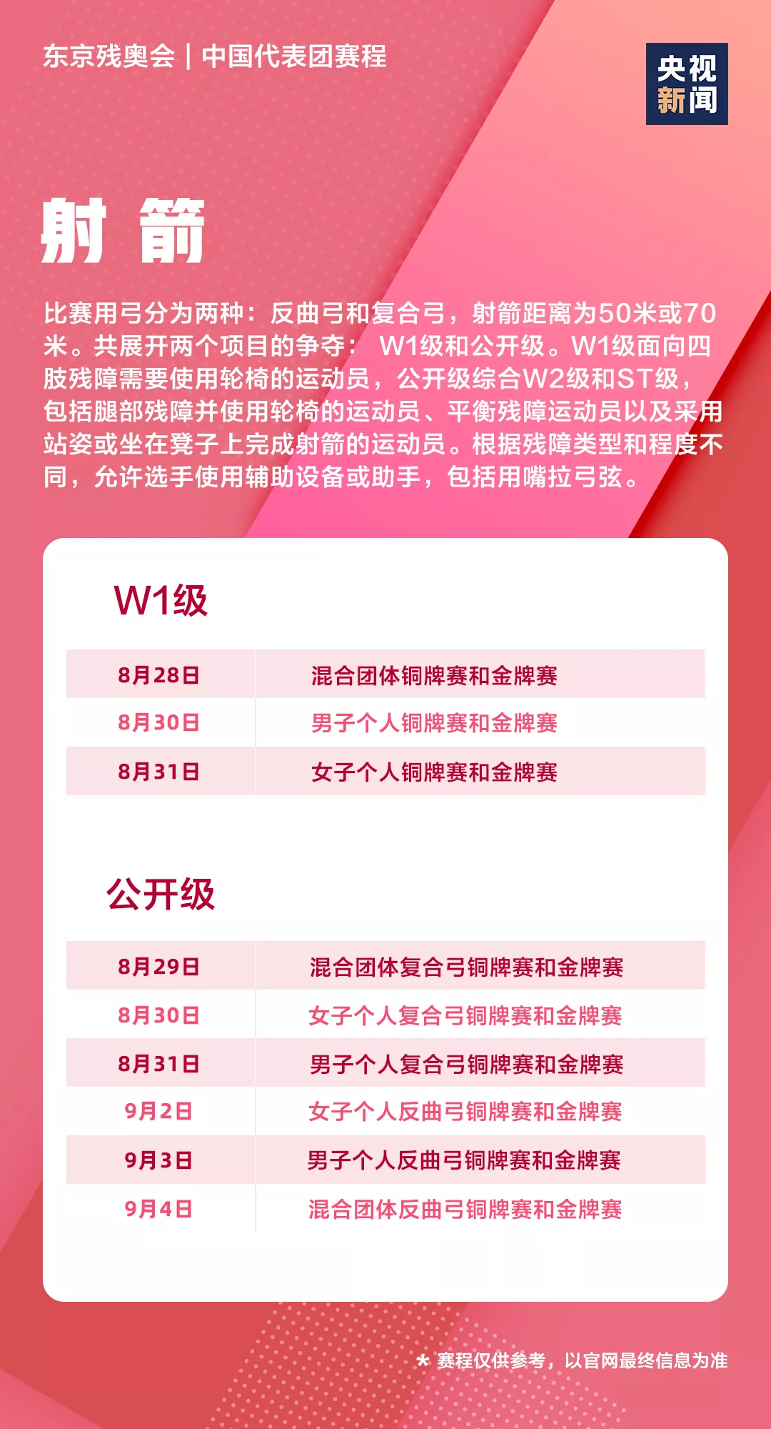 中国队，飒！东京残奥会开幕！超全观赛日历速收藏