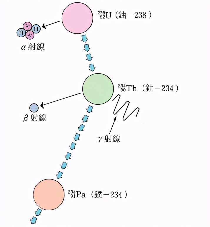 人类迄今为止已知最可怕的理论是什么？-第13张图片-大千世界