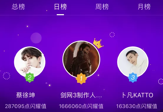 鸿星尔克官宣代言人,企业家代言 PK明星代言?