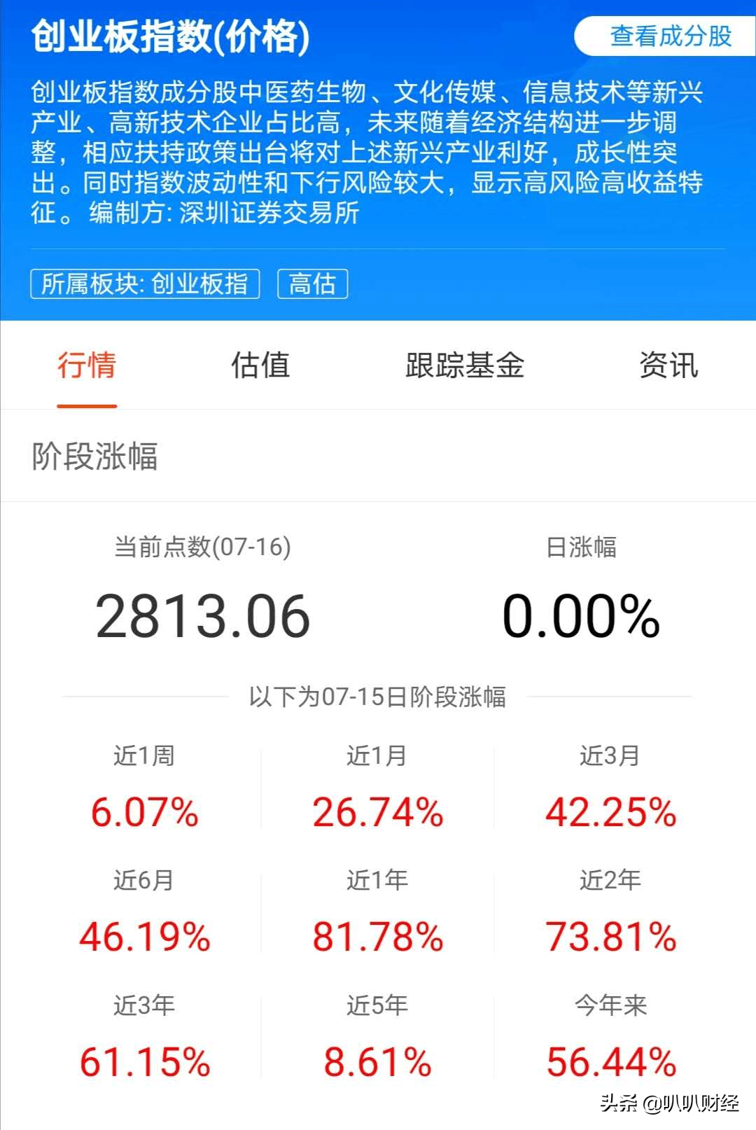 创业板指数基金和证券ETF指数基金，哪个风险更