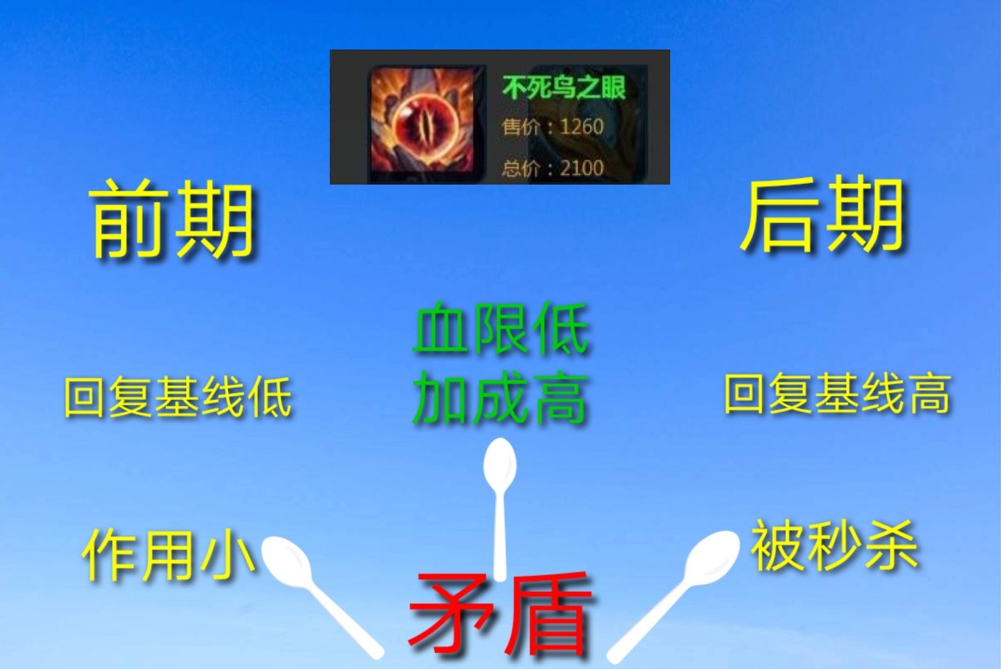 王者荣耀中略显尴尬的装备，属性全能，实战全不能的不死鸟之眼！