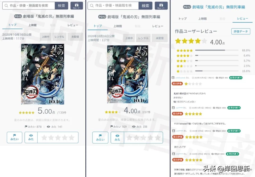 鬼滅劇場版未上映就評五星，日媒標題忽略路飛，只說炭治郎引爭議