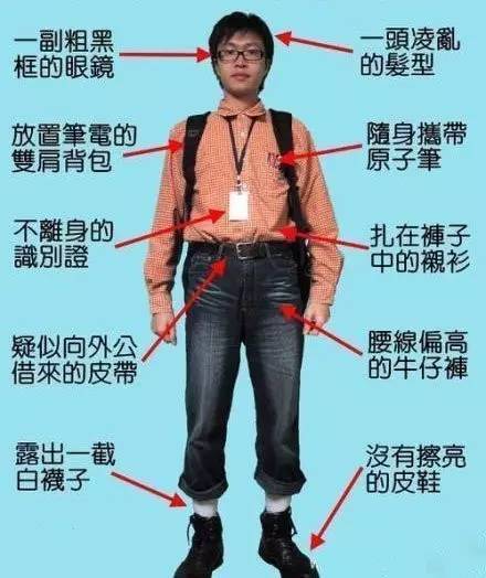 阶段一Python核心编程：走进Python编程的世界001