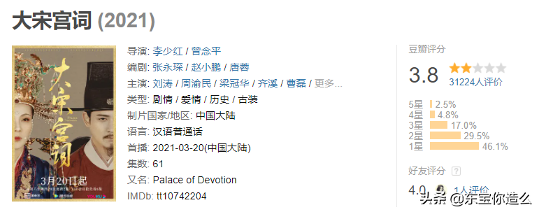 2021年度7部烂剧，每部都烂得清新脱俗，刘涛第五，吴谨言第三