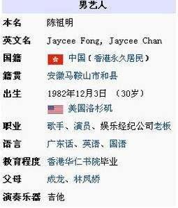 十几年后，房祖名告诉成龙：要退美国籍，入中国籍，不姓陈，姓房