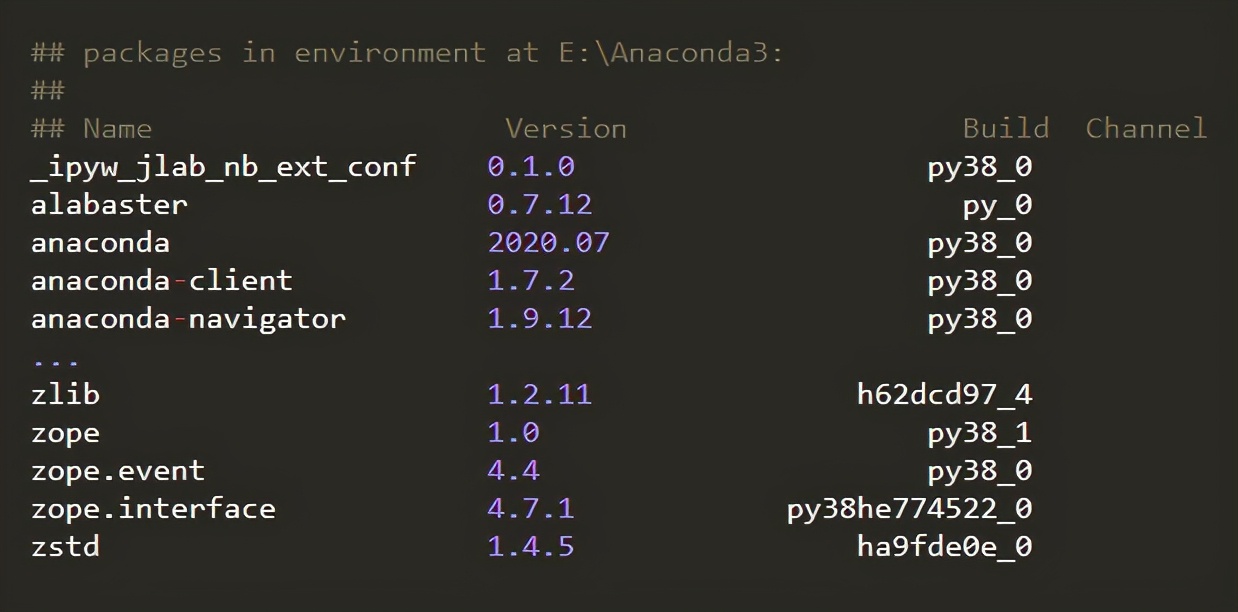 Python資料分析：Anaconda的介紹與安裝