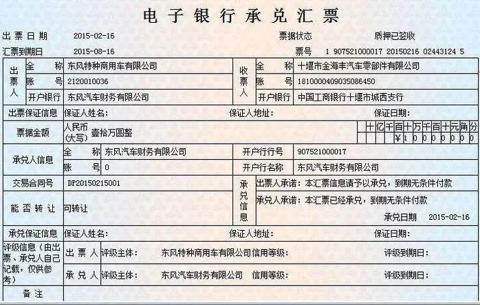为什么电子银行承兑汇票，被认定为商票？听专家给你的5点忠告