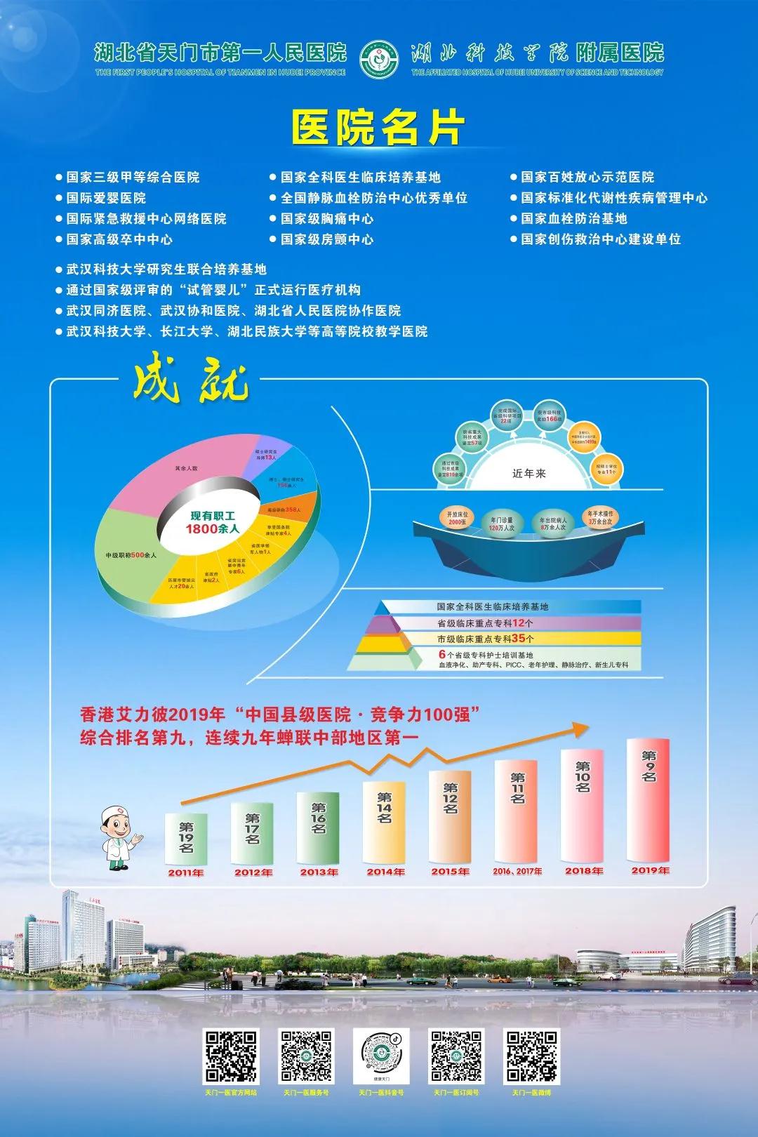 医学专家聚天门，授业解惑话卒中