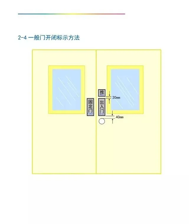 「管理」工厂可视化管理标识基准