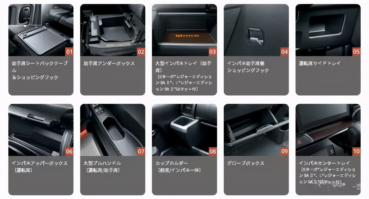 为何日本K-CAR那么讨人欢心？我国小车差在哪里？